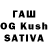 Ecstasy круглые Atharv Joshi